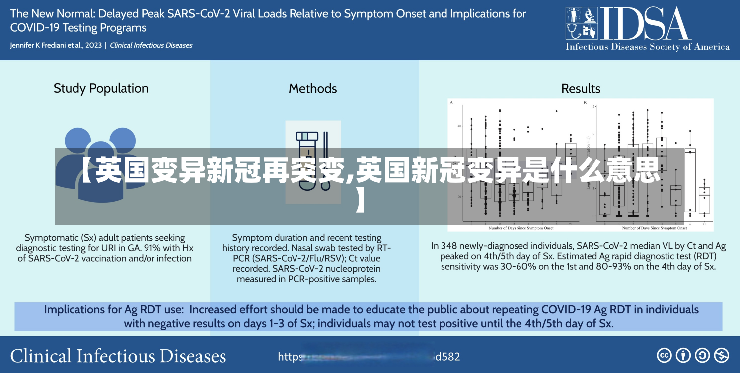【英国变异新冠再突变,英国新冠变异是什么意思】