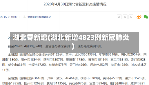湖北零新增(湖北新增4823例新冠肺炎)