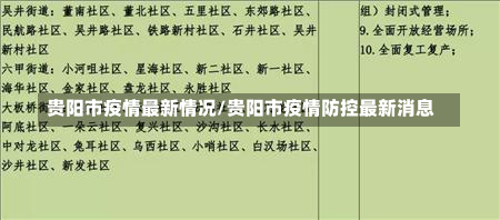 贵阳市疫情最新情况/贵阳市疫情防控最新消息