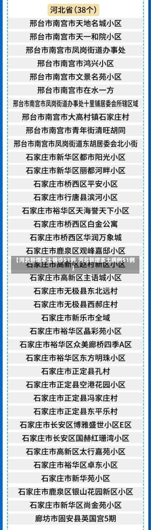【河北新增本土确诊51例,河北新增本土病例51例】