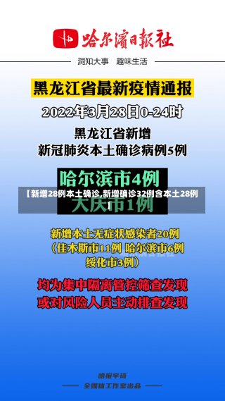 【新增28例本土确诊,新增确诊32例含本土28例】