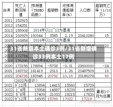 31省新增本土确诊3例/31省新增确诊33例本土17例