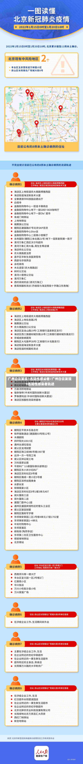 广州白云发现1名阳性感染者/广州白云发现1名阳性感染者轨迹