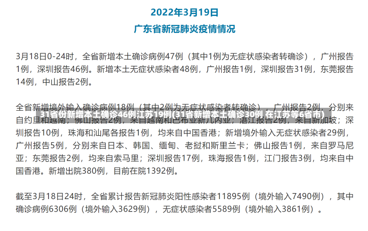 31省份新增本土确诊46例江苏19例(31省新增本土确诊30例 在江苏等6省市)