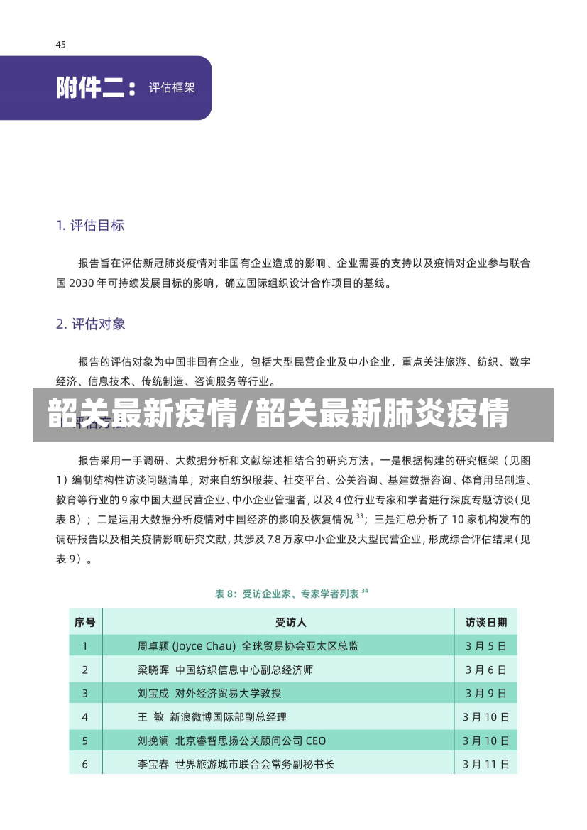 韶关最新疫情/韶关最新肺炎疫情