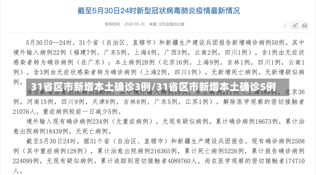 31省区市新增本土确诊3例/31省区市新增本土确诊5例