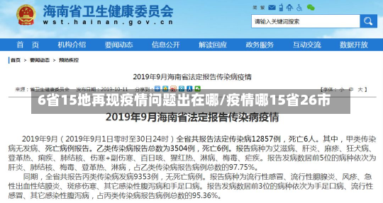 6省15地再现疫情问题出在哪/疫情哪15省26市