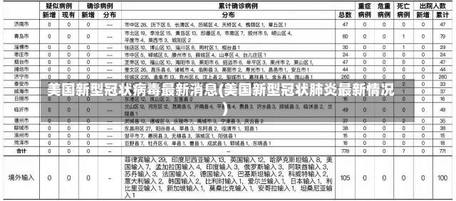 美国新型冠状病毒最新消息(美国新型冠状肺炎最新情况)