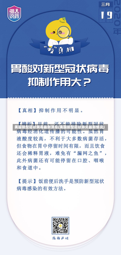 美国新型冠状病毒最新消息(美国新型冠状肺炎最新情况)