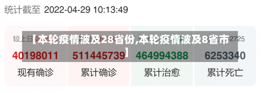 【本轮疫情波及28省份,本轮疫情波及8省市】