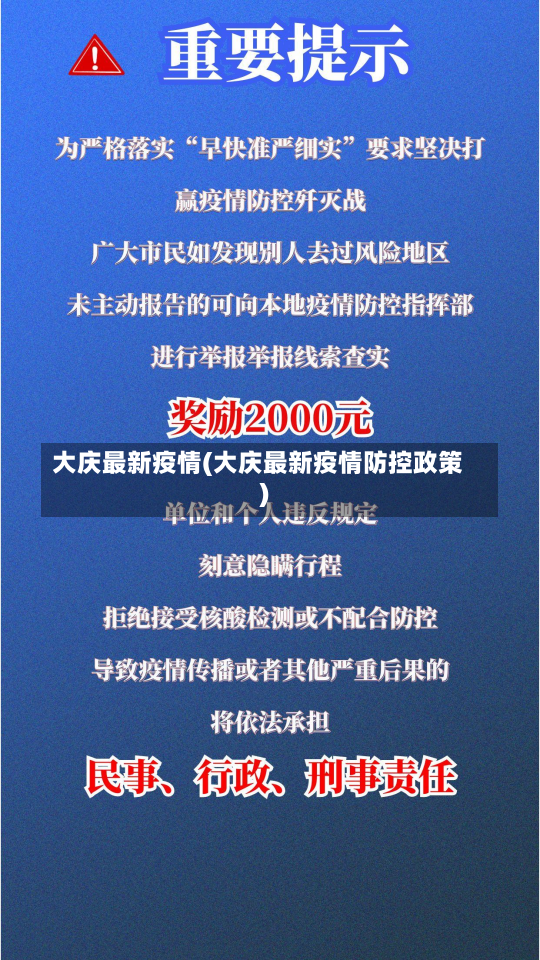 大庆最新疫情(大庆最新疫情防控政策)