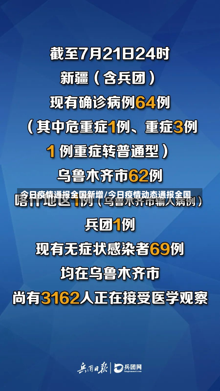 今日疫情通报全国新增/今日疫情动态通报全国