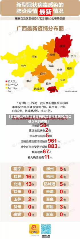 【营口市公布新增确诊病例流调排查情况,营口确诊病例详情】