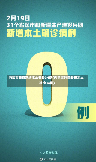 内蒙古昨日新增本土确诊34例(内蒙古昨日新增本土确诊34例)
