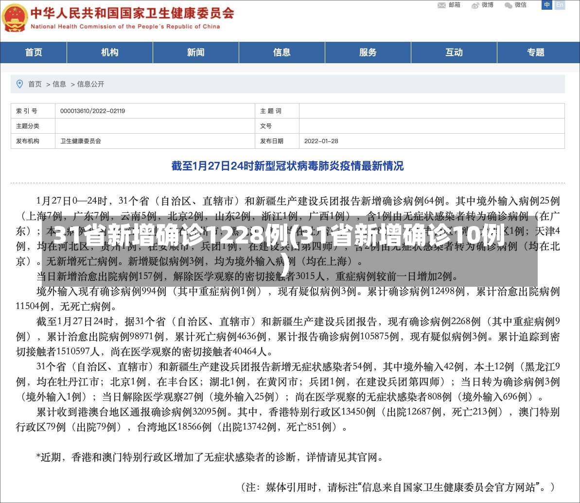 31省新增确诊1228例(31省新增确诊10例)