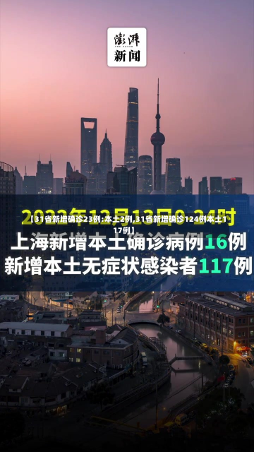 【31省新增确诊23例:本土2例,31省新增确诊124例本土117例】