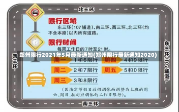 郑州限行2021年5月最新通知(郑州限行最新通知2020)