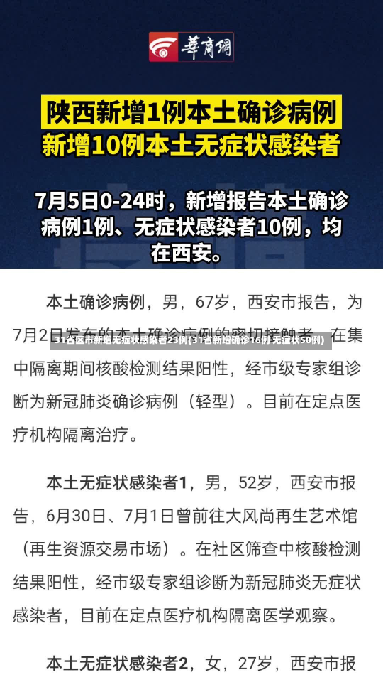 31省区市新增无症状感染者23例(31省新增确诊16例 无症状50例)