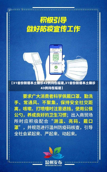 【31省份新增本土确诊42例均在福建,31省份新增本土确诊43例均在福建】