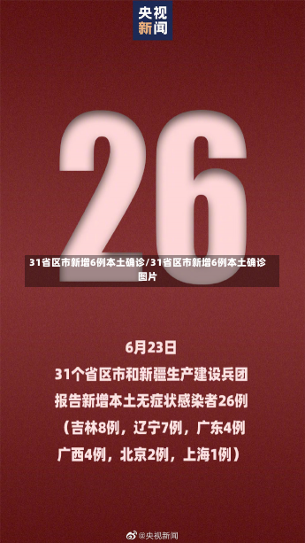 31省区市新增6例本土确诊/31省区市新增6例本土确诊图片