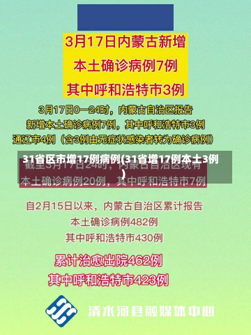 31省区市增17例病例(31省增17例本土3例)