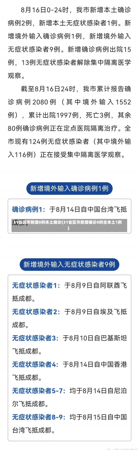 31省区市新增8例本土确诊(31省区市新增确诊8例含本土1例)