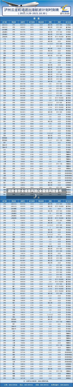 这些省份全域低风险(全国低风险省市)