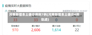 河南新增本土确诊病例7例(河南新增本土确诊4例轨迹)