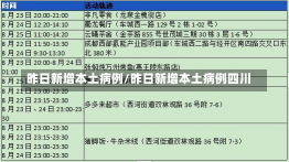 昨日新增本土病例/昨日新增本土病例四川