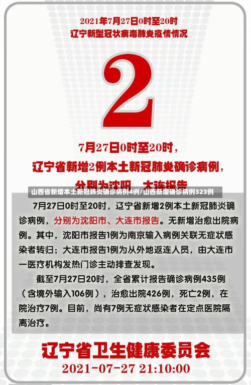 山西省新增本土新冠肺炎确诊病例4例/山西新增确诊病例323例