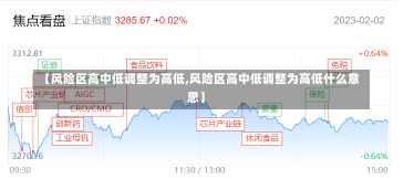 【风险区高中低调整为高低,风险区高中低调整为高低什么意思】