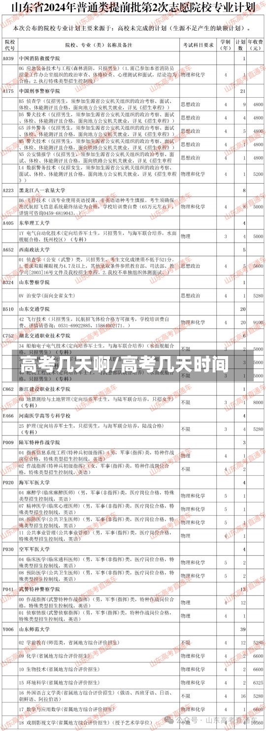 高考几天啊/高考几天时间