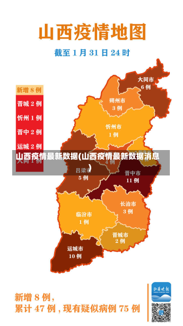 山西疫情最新数据(山西疫情最新数据消息)