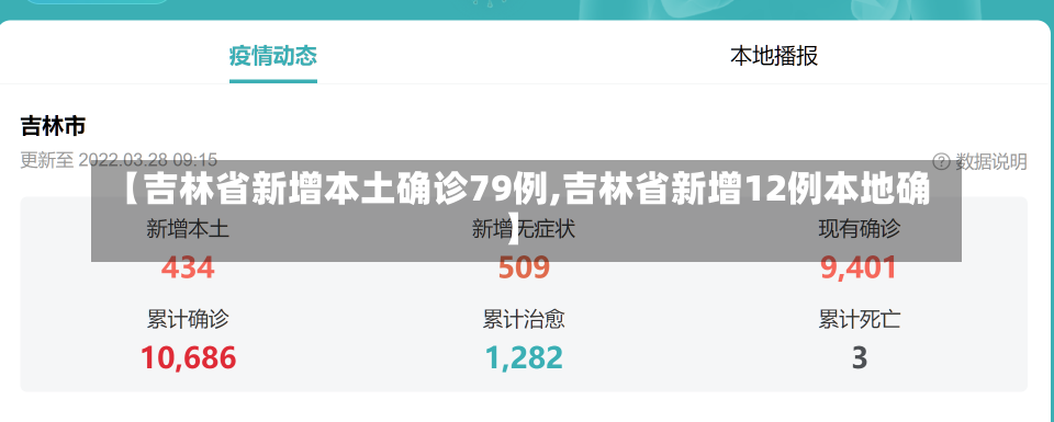【吉林省新增本土确诊79例,吉林省新增12例本地确】