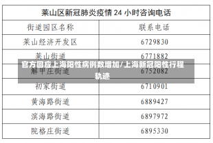 官方回应上海阳性病例数增加/上海新冠阳性行程轨迹