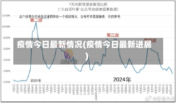 疫情今日最新情况(疫情今日最新进展)