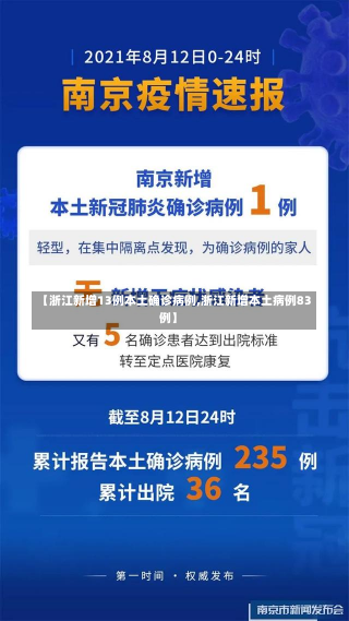 【浙江新增13例本土确诊病例,浙江新增本土病例83例】