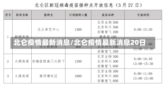 北仑疫情最新消息/北仑疫情最新消息20日