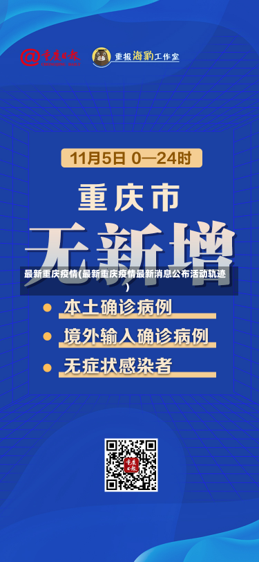 最新重庆疫情(最新重庆疫情最新消息公布活动轨迹)