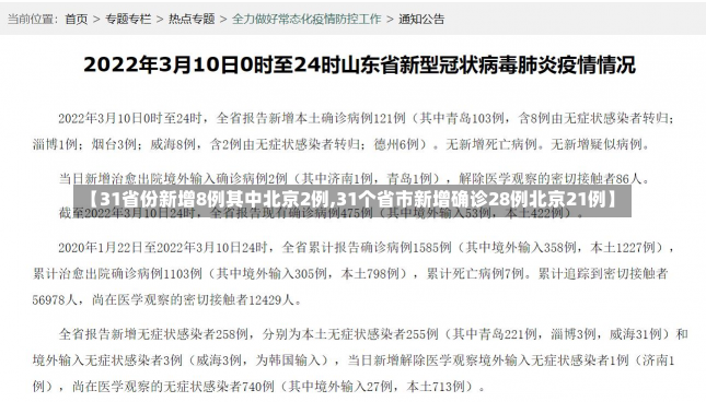 【31省份新增8例其中北京2例,31个省市新增确诊28例北京21例】