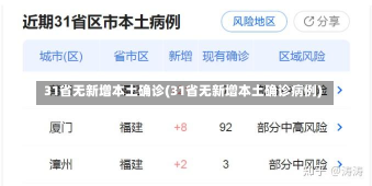 31省无新增本土确诊(31省无新增本土确诊病例)
