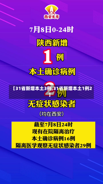 【31省新增本土3例,31省新增本土1例2】