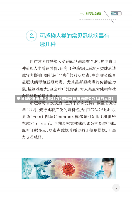 美国新冠病毒感染超38万(美国新冠病毒感染超38万人数)