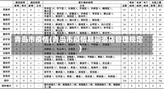 青岛市疫情(青岛市疫情期间酒店管理规定)