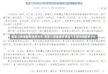 黑龙江疫情最新消息今天/黑龙江疫情最新消息今天疑似病例多少e