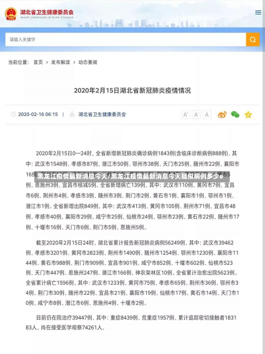 黑龙江疫情最新消息今天/黑龙江疫情最新消息今天疑似病例多少e