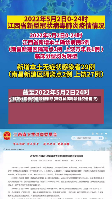 新冠状病毒疫情最新消息(新冠状病毒最新疫情情况)