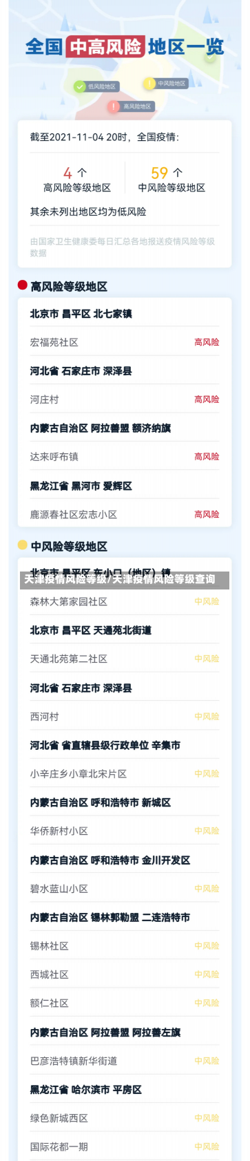 天津疫情风险等级/天津疫情风险等级查询