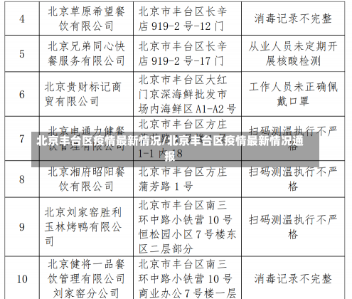 北京丰台区疫情最新情况/北京丰台区疫情最新情况通报