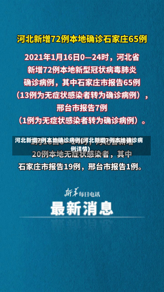 河北新增7例本地确诊病例(河北新增7例本地确诊病例详情)
